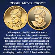 The Complete Presidential Dollar Proof Set Collection PPD 5