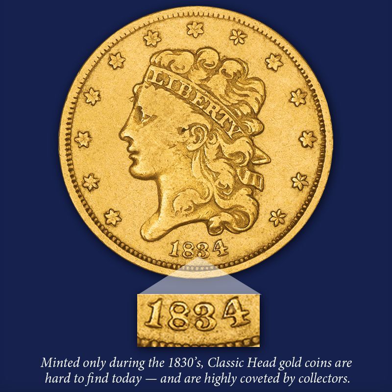 The Classic Head Gold Coins of the 1830s GCH 3
