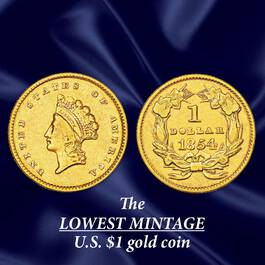 The US Indian Head Gold Coin Collection GHI 3
