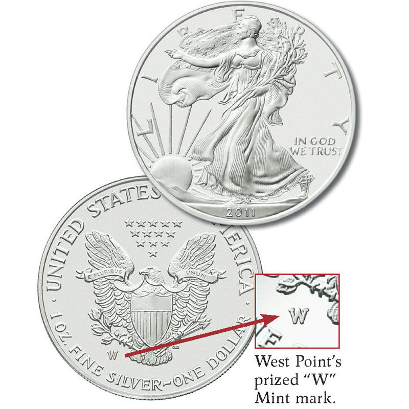 The West Point Mint Burnished American Eagle Silver Dollar Collection